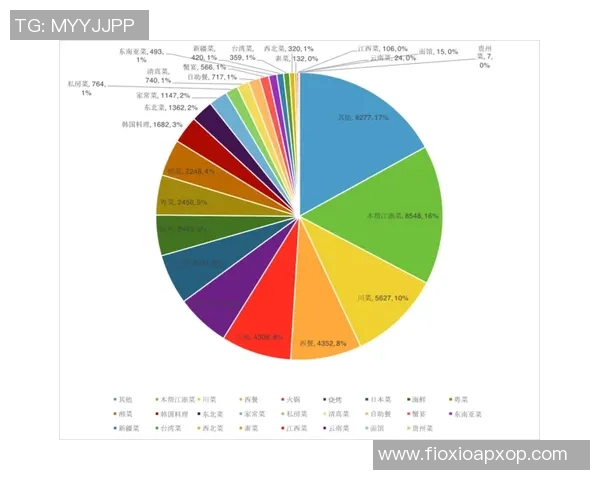 南京羽毛球队在联合会杯中的技术表现分析与点评 南京羽毛球队在联合会杯中的技术表现分析与点评