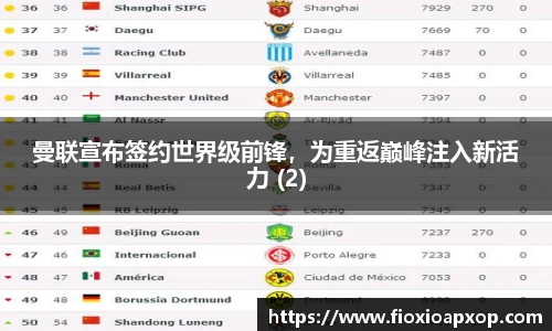 曼联宣布签约世界级前锋，为重返巅峰注入新活力 (2)