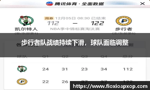 步行者队战绩持续下滑，球队面临调整