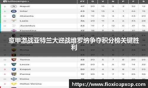 意甲激战亚特兰大迎战维罗纳争夺积分榜关键胜利