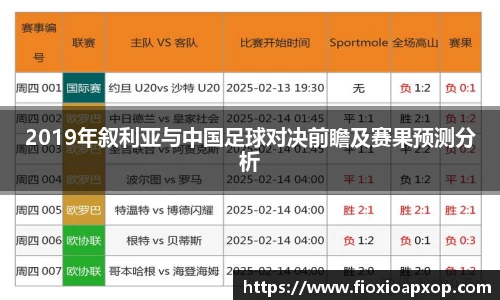 2019年叙利亚与中国足球对决前瞻及赛果预测分析
